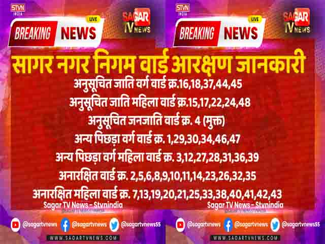 sagar tv news